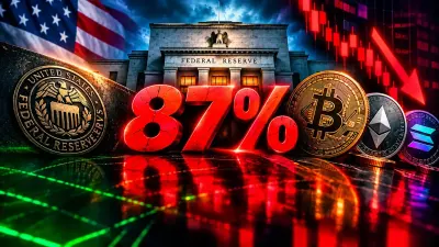 Fed Rate Hike Bets Surge to 87% as Markets Brace for Higher Dollar and Bond Yields