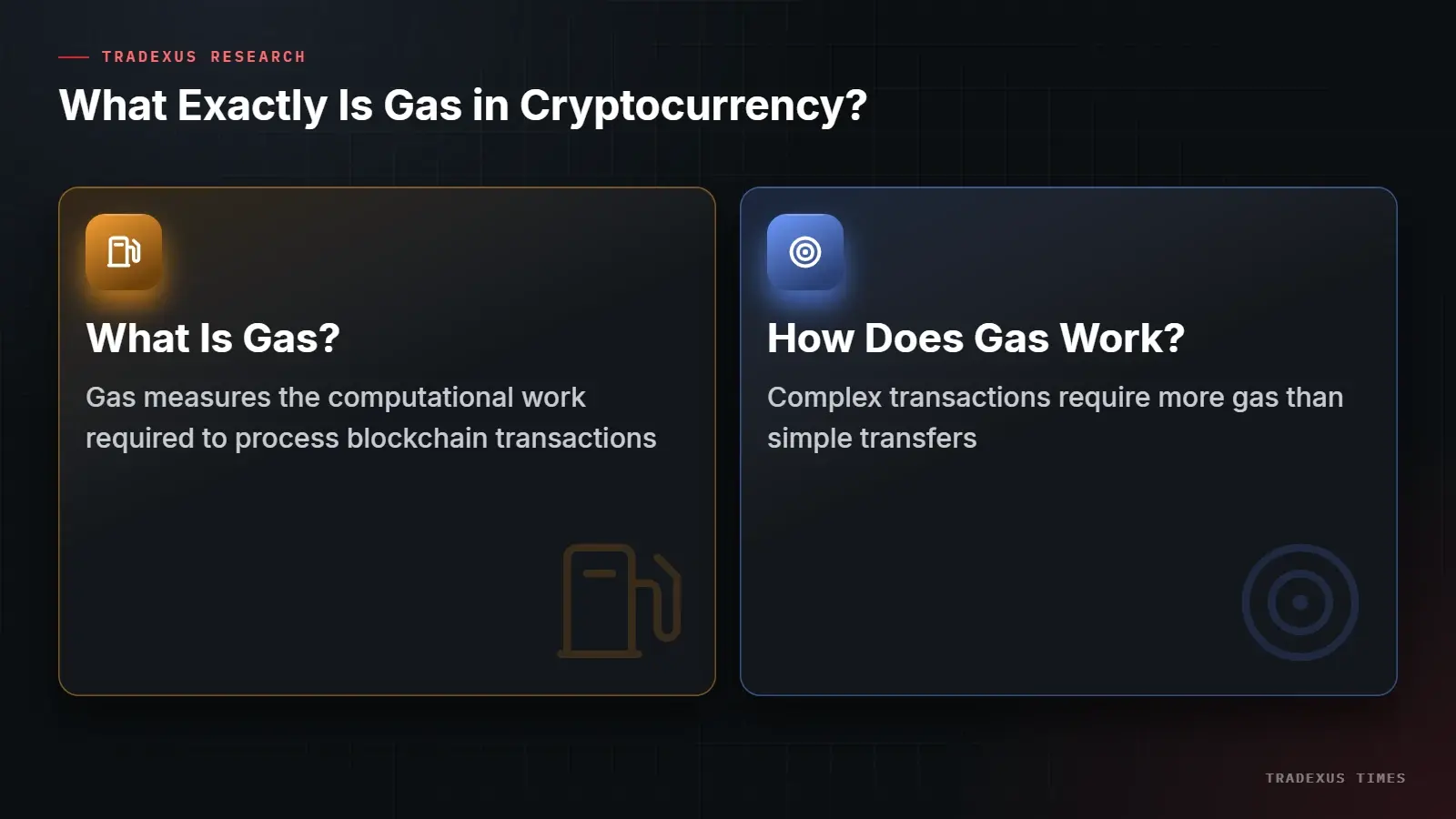 What Exactly Is Gas in Cryptocurrency?: What Is Gas? — Gas measures the computational work required to process blockchain transactions; How Does Gas Work? — Complex transactions require more gas than simple transfers