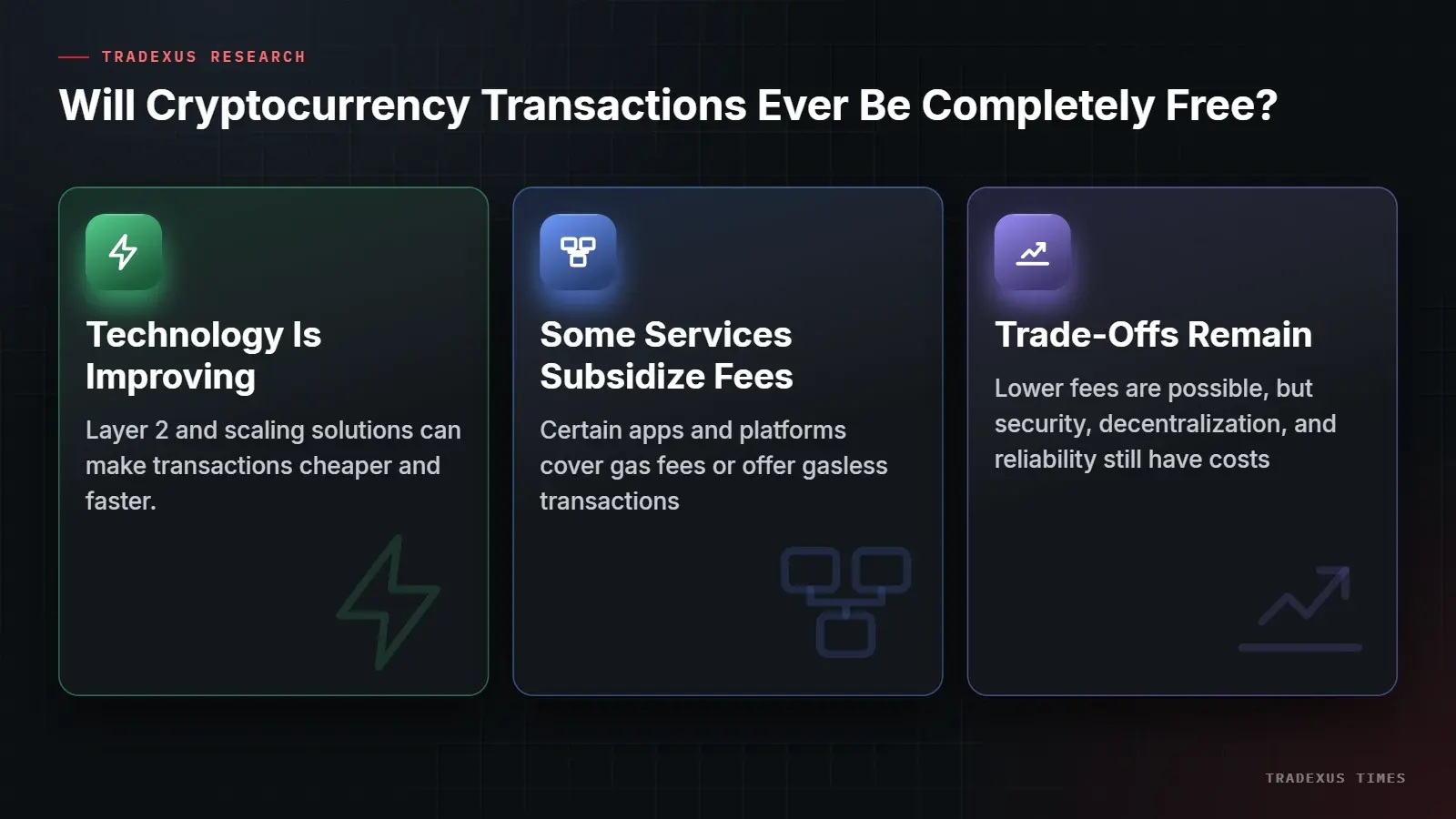 Will Cryptocurrency Transactions Ever Be Completely Free?: Technology Is Improving — Layer 2 and scaling solutions can make transactions cheaper and faster.; Some Services Subsidize Fees — Certain apps and platforms cover gas fees or offer gasless transactions; Trade-Offs Remain — Lower fees are…