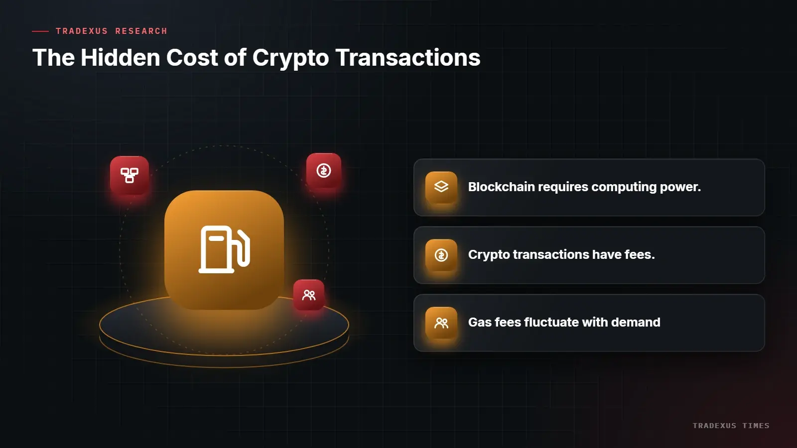 The Hidden Cost of Crypto Transactions: Blockchain requires computing power.; Crypto transactions have fees.; Gas fees fluctuate with demand