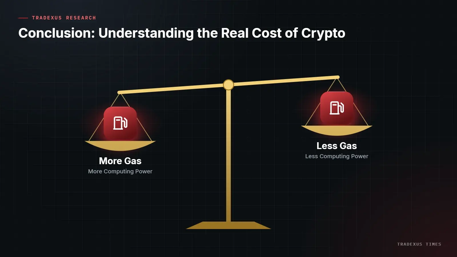 Conclusion: Understanding the Real Cost of Crypto: More Gas (More Computing Power) and Less Gas (Less Computing Power)